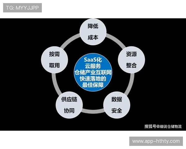 体育赛事应急供应链保障强化,临时性需求响应提速